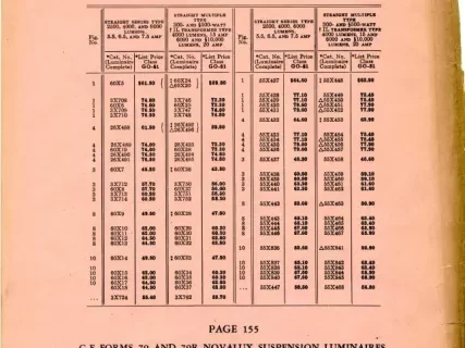 Catalog