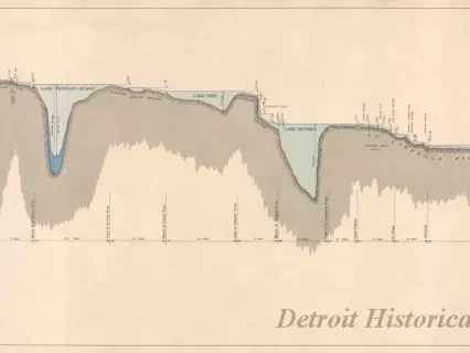 Drawing, Technical - Profile, Great Lakes - St. Lawrence River Drainage System