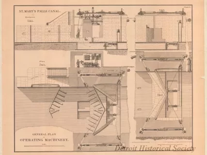 Lithograph - St. Mary's Falls Canal,  
General Plan of Operating Machinery