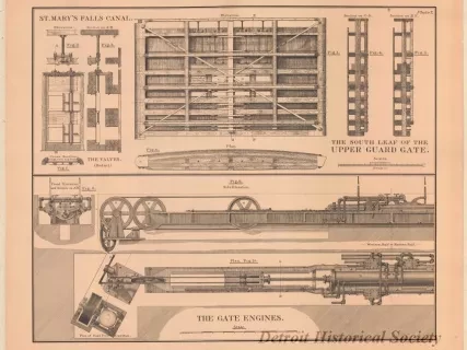 Lithograph - St. Mary's Falls Canal,
The South Leaf of the Upper Guard Gate.
The Gate Engines.