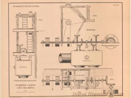 Lithograph - St. Mary's Falls Canal,  
Turbine Casing and Gearing