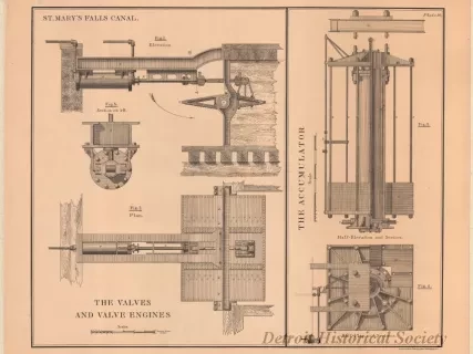 Lithograph - St. Mary's Falls Canal,
The Valves and Valve Engines.
The Accumulator.