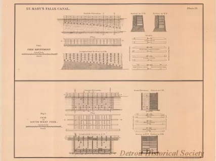 Lithograph - St. Mary's Falls Canal,
Figure 1, Pier Revetment.
Figure 2, Crib in South West Pier