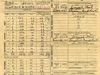 Report, Inspection - Weekly Operation Report and Tire Inspection Record
