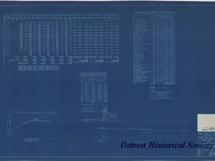 Blueprint - 40 Foot Steel Work Launch, 
Displacement & Trim 
for U. S. Lake Survey Office, Detroit, Michigan