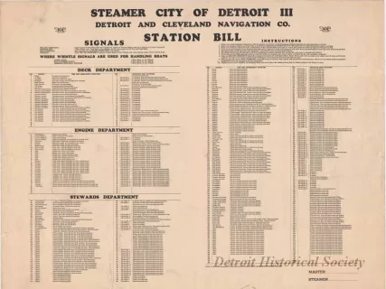 Poster, Instructional - Steamer City of Detroit III
Detroit and Cleveland Navigation Co.
Station Bill