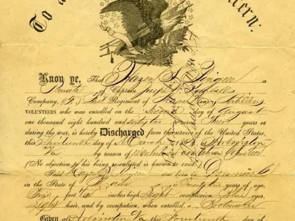 Discharge, Military