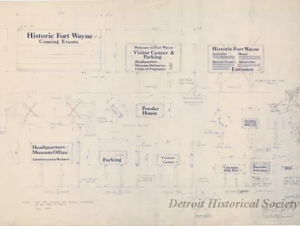 Blueprint - Sign Types for Historic Fort Wayne
