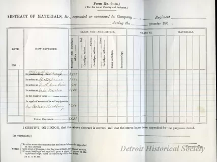 Orders, Military