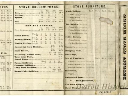 Pricelist - Detroit Stove Works Price List