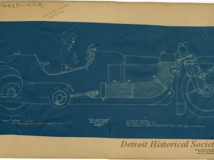 Blueprint - Bi-Autogo