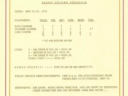 Schedule - Thirty Second Schedule