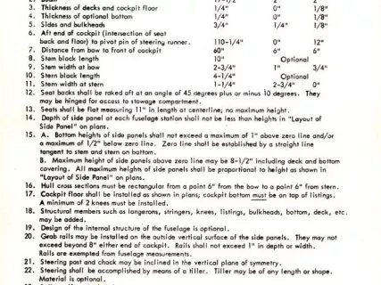 Specification - International DN Ice Yacht Racing Association 
Official Specifications - June, 1967