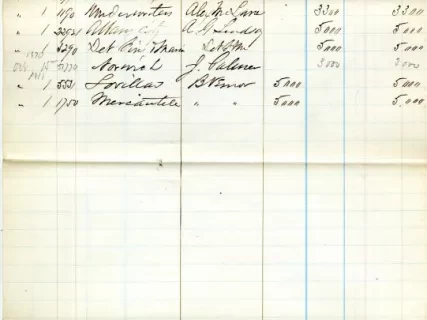Report - Richmond & Backus - Insurance