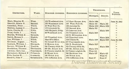 Roster - Board of Education