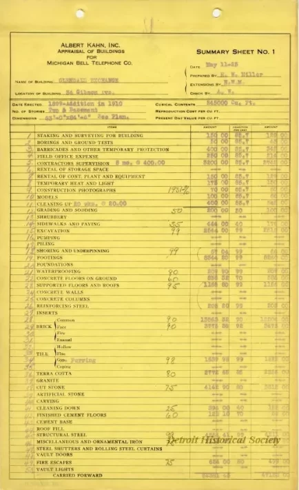 Binder, Post - Appraisal of Buildings for Michigan Bell Telephone Co. 
by Albert Kahn, Inc.