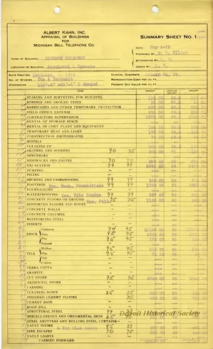 Binder, Post - Appraisal of Buildings for Michigan Bell Telephone Co. 
by Albert Kahn, Inc.