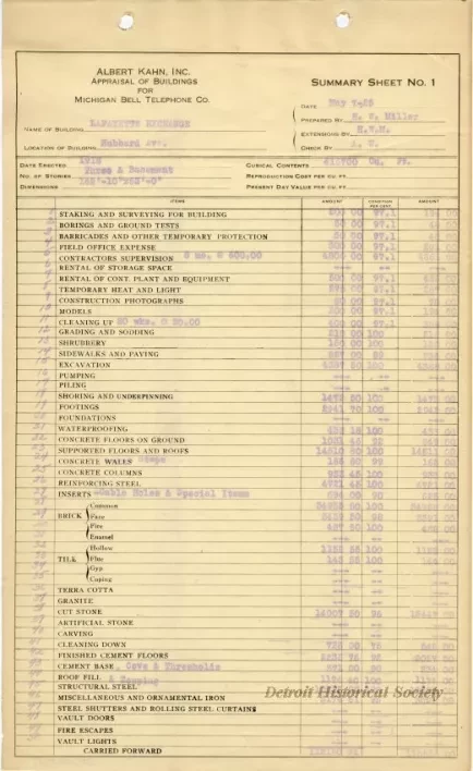 Binder, Post - Appraisal of Buildings for Michigan Bell Telephone Co. 
by Albert Kahn, Inc.