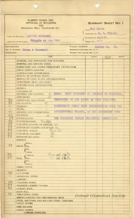 Binder, Post - Appraisal of Buildings for Michigan Bell Telephone Co. 
by Albert Kahn, Inc.