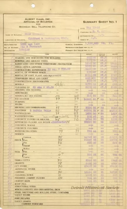 Binder, Post - Appraisal of Buildings for Michigan Bell Telephone Co. 
by Albert Kahn, Inc.