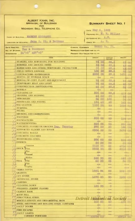 Binder, Post - Appraisal of Buildings for Michigan Bell Telephone Co. 
by Albert Kahn, Inc.