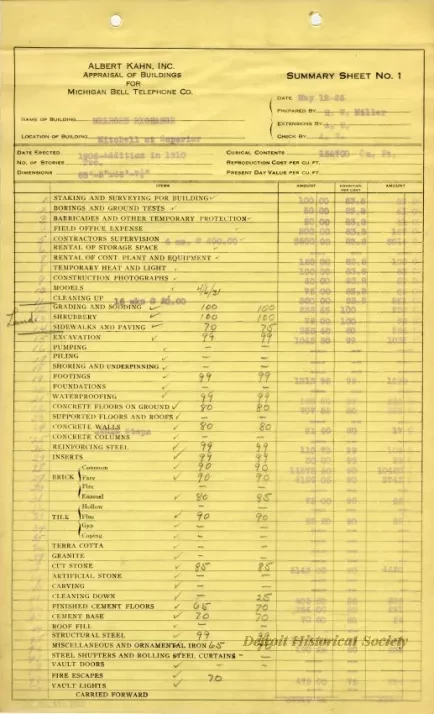 Binder, Post - Appraisal of Buildings for Michigan Bell Telephone Co. 
by Albert Kahn, Inc.