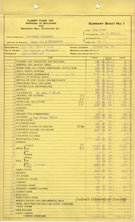 Binder, Post - Appraisal of Buildings for Michigan Bell Telephone Co. 
by Albert Kahn, Inc.