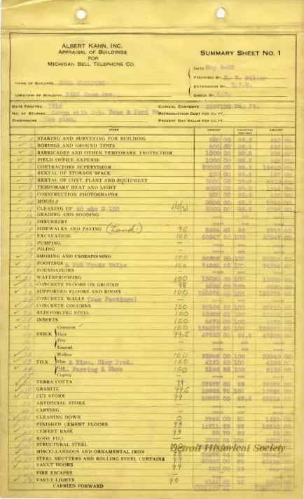 Binder, Post - Appraisal of Buildings for Michigan Bell Telephone Co. 
by Albert Kahn, Inc.