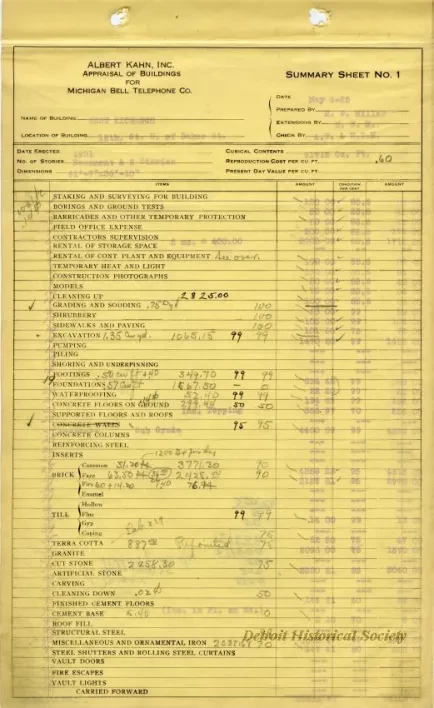 Binder, Post - Appraisal of Buildings for Michigan Bell Telephone Co. 
by Albert Kahn, Inc.