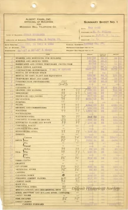 Binder, Post - Appraisal of Buildings for Michigan Bell Telephone Co. 
by Albert Kahn, Inc.