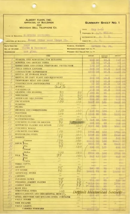 Binder, Post - Appraisal of Buildings for Michigan Bell Telephone Co. 
by Albert Kahn, Inc.