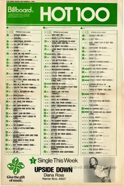 Poster - Billboard Hot 100, Week Ending September 6, 1980