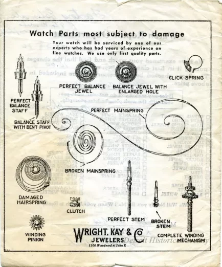 Receipt - Watch Repair Department
[Wright, Kay & Company]