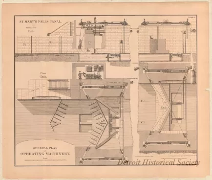 Lithograph - St. Mary's Falls Canal,  
General Plan of Operating Machinery