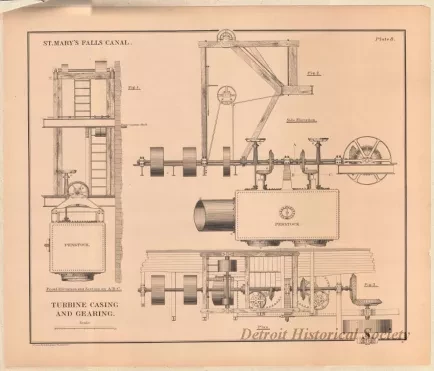 Lithograph - St. Mary's Falls Canal,  
Turbine Casing and Gearing