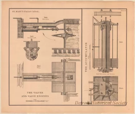 Lithograph - St. Mary's Falls Canal,
The Valves and Valve Engines.
The Accumulator.