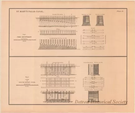 Lithograph - St. Mary's Falls Canal,
Figure 1, Pier Revetment.
Figure 2, Crib in South West Pier