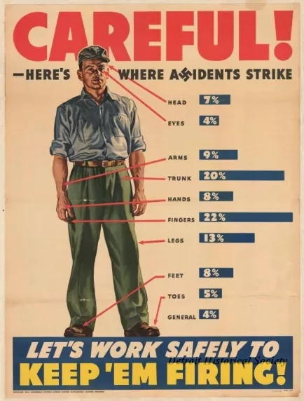 Poster - Careful!