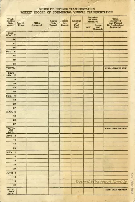 Certificate - Certificate of War Necessity 
Commercial Vehicle
Single Unit
SUPPLEMENT