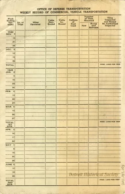 Certificate - Certificate of War Necessity
Commercial Vehicle
Single Unit
SUPPLEMENT