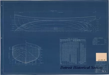 Blueprint - 40 Foot Steel Work Launch,
Lines and Offsets