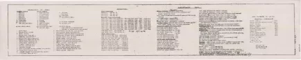 Drawing, Technical - General Data