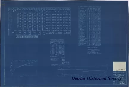 Blueprint - 40 Foot Steel Work Launch, 
Displacement & Trim 
for U. S. Lake Survey Office, Detroit, Michigan