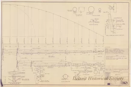 Blueprint - City of Midland, Masts