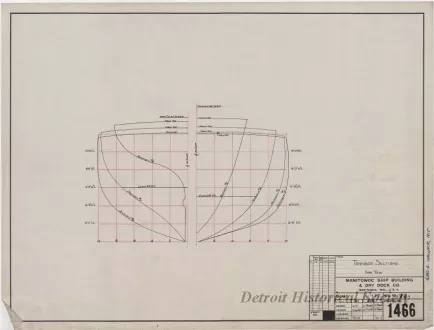 Drawing, Technical - Tonnage Sections, Fire Tug
[Hull No. 75]