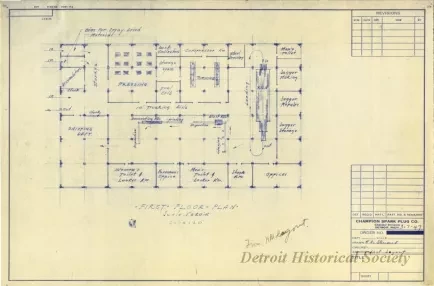Blueprint