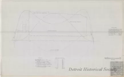 Drawing, Technical - Structural Survey and Study - Pittsburgh Steamship Fleet; 
Stress Diagram: Full Load, Single Wave, Sagging.