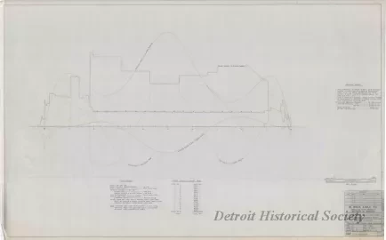Drawing, Technical - Structural Survey and Study - Pittsburgh Steamship Fleet;
Stress Diagram: Partial Load, Double Wave, Hogging