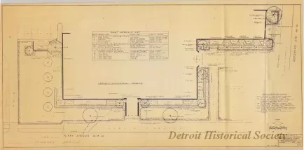 Blueprint - Detroit Historical Museum Kresge Addition,
Planting Plan