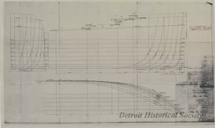 Drawing, Technical - Hull No. 424, Lines Aft
[SS Richard M. Marshall, SS John Dykstra, SS Benson Ford]